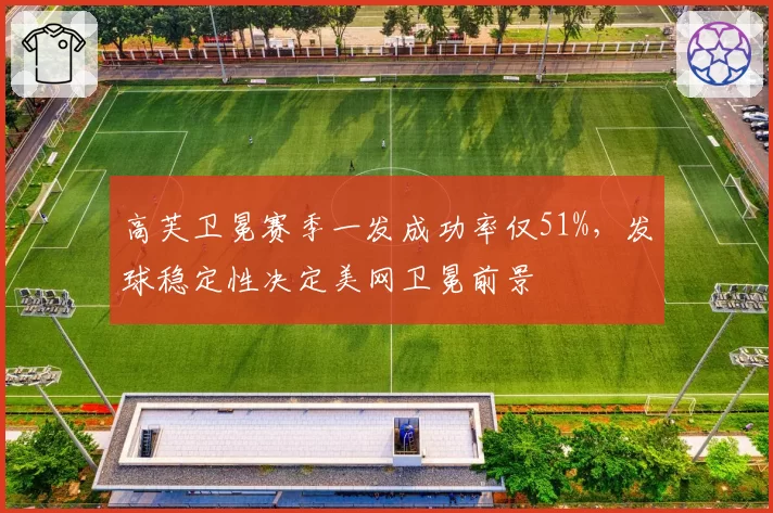 高芙卫冕赛季一发成功率仅51%,发球稳定性决定美网卫冕前景